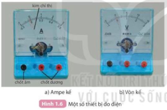 Soạn Khoa học tự nhiên 8 KNTT Bài 1 hình 1.6