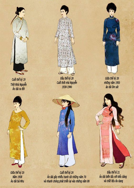 Hình ảnh chiếc áo dài Việt Nam qua các thời kỳ lịch sử