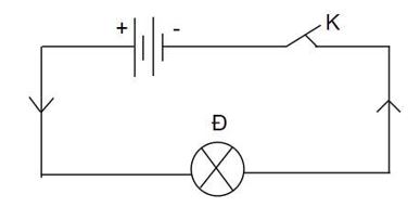 Giải Vật lý 8 Cánh Diều Bài tập chủ đề 5 hình 2