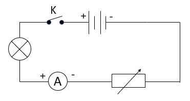 Giải Vật lý 8 CTST Bài 25: Cường độ dòng điện và hiệu điện thế hình 1