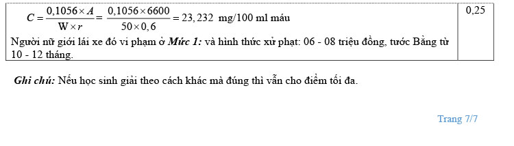 Đáp án đề thi thử vào lớp 10 chuyên Hóa 2024 Chuyên SP lần 1 ảnh 7