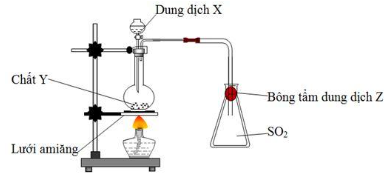 Sơ đồ mô tả cách điều chế khí SO2 trong phòng thí nghiệm
