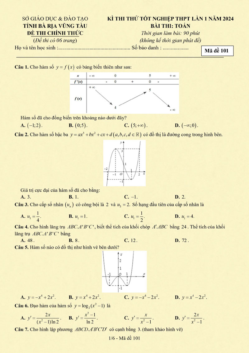 Đề thi thử tốt nghiệp môn Toán 2024 Bà Rịa Vũng Tàu trang 1
