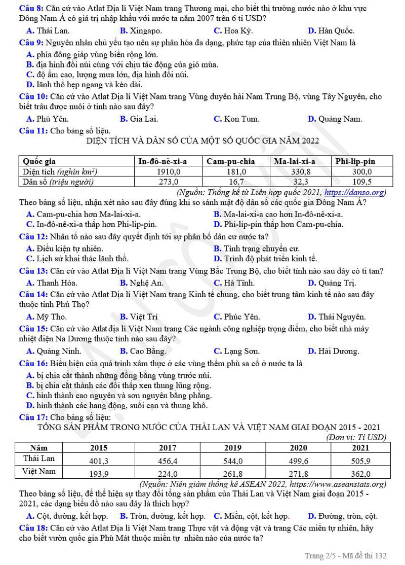 Đề thi thử tốt nghiệp môn Địa 2024 Quảng Xương lần 1 trang 2