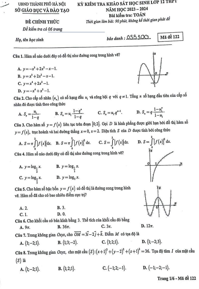 Đề thi thử tốt nghiệp môn Toán 2024 Hà Nội trang 1