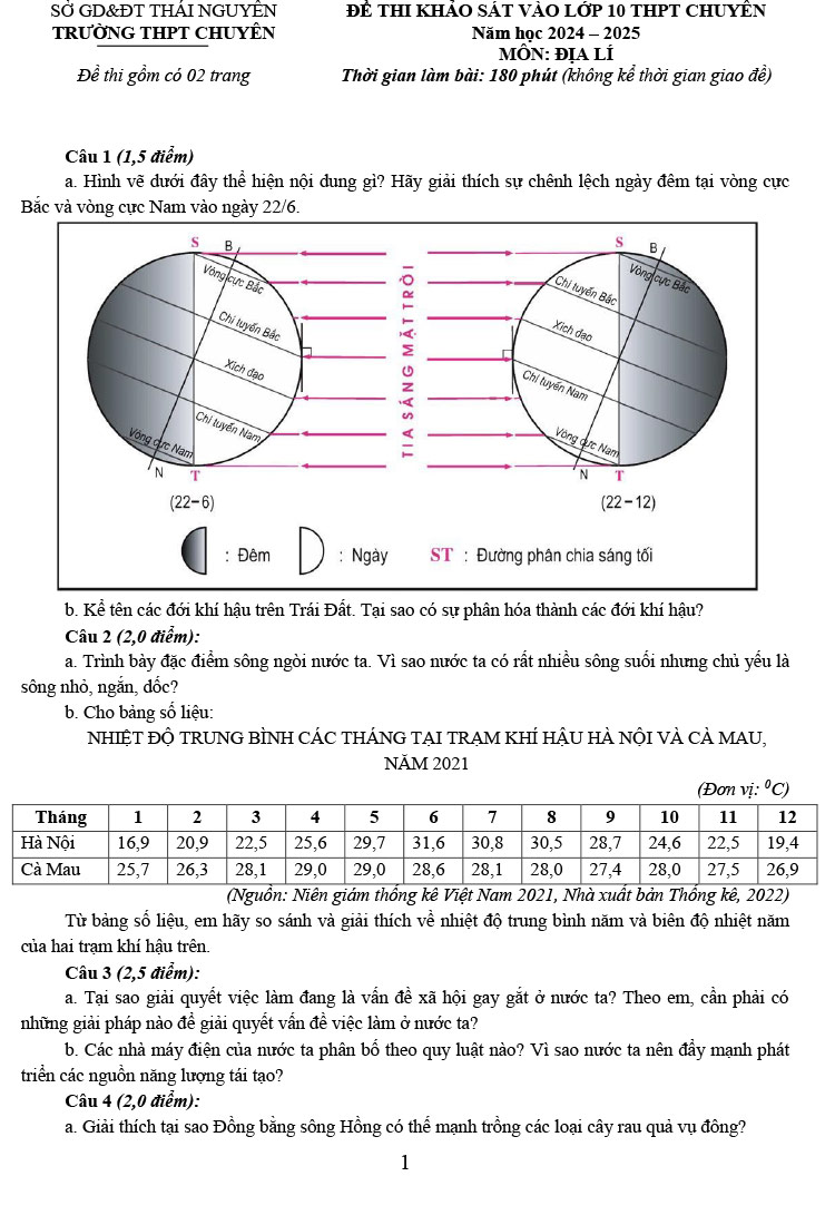 Đề thi thử vào lớp 10 chuyên Địa 2024 Chuyên Thái Nguyên ảnh 1