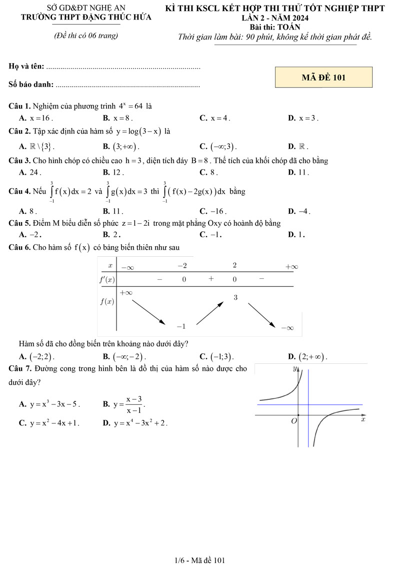 Đề thi thử tốt nghiệp môn Toán 2024 Đặng Thúc Hứa lần 2 trang 1