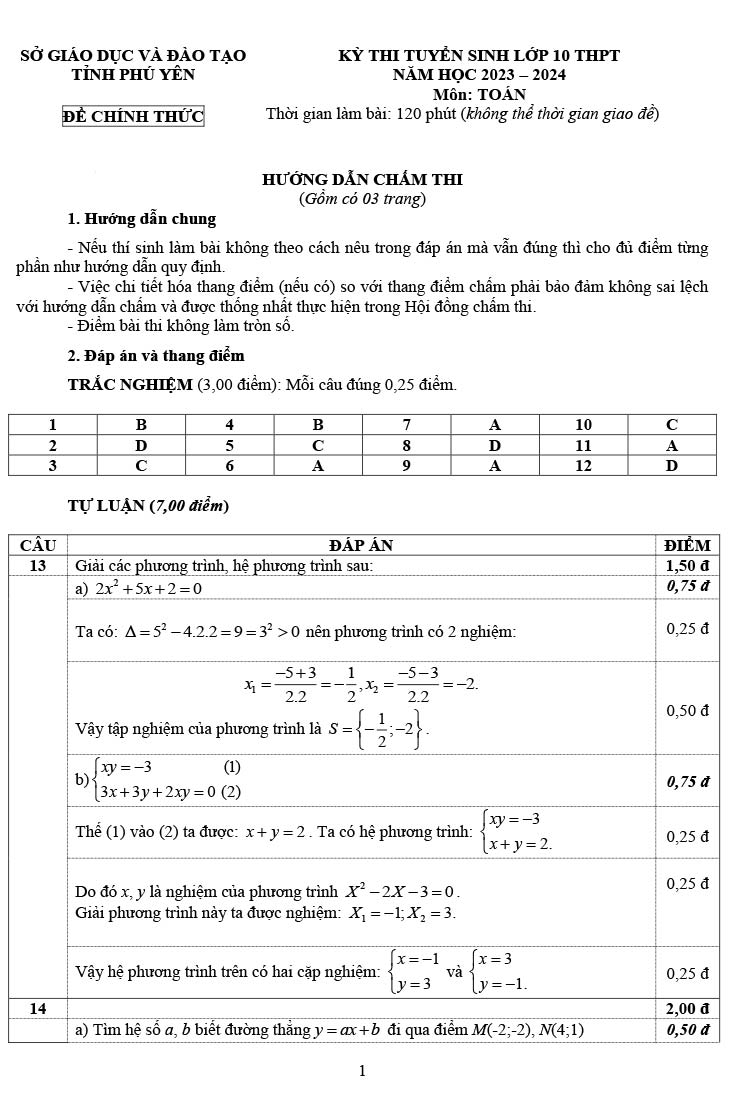 Đáp án đề thi tuyển sinh lớp 10 môn toán Phú Yên 2023 ảnh 1