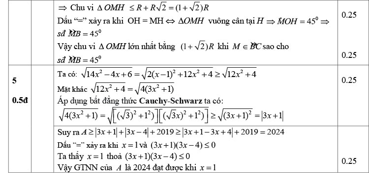 Đáp án đề thi thử vào 10 môn Toán 2024 đề minh họa số 1 ảnh 4