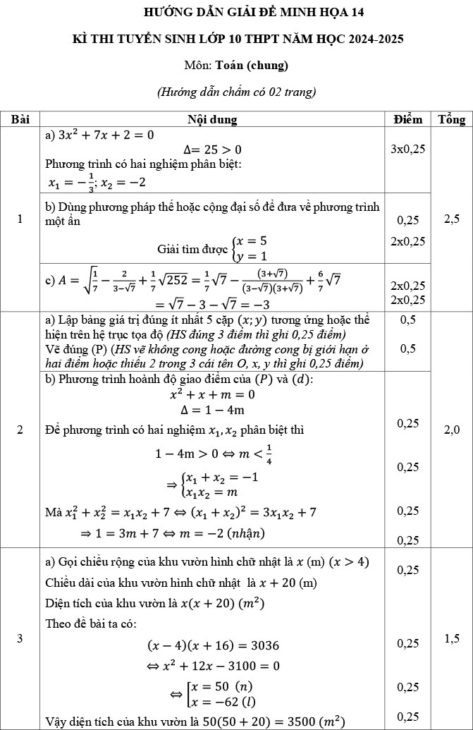 Đáp án đề thi thử vào 10 môn Toán 2024 đề minh họa số 14 ảnh 1