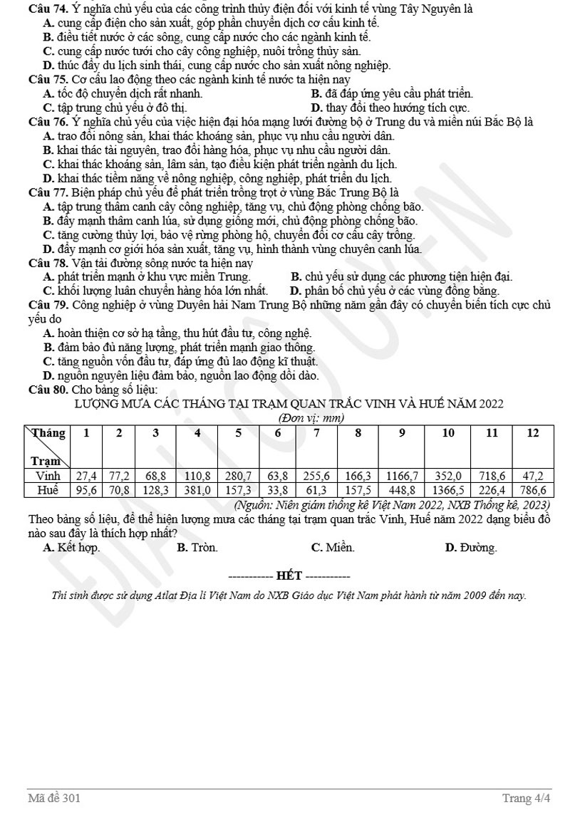 Đề thi thử tốt nghiệp môn địa 2024 sở Nghệ An trang 4