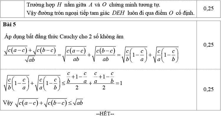 Đáp án đề thi thử vào lớp 10 môn Toán 2024 đề minh họa số 15 ảnh 4