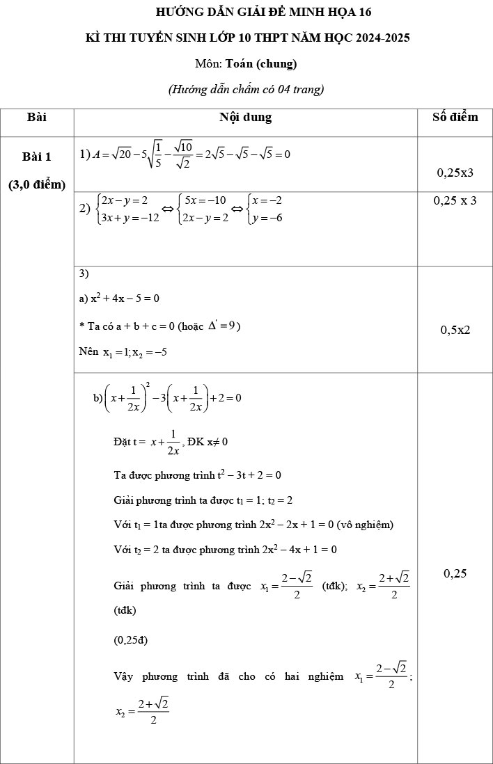 Đáp án đề thi thử Toán vào 10 2024 đề minh họa số 16 ảnh 1
