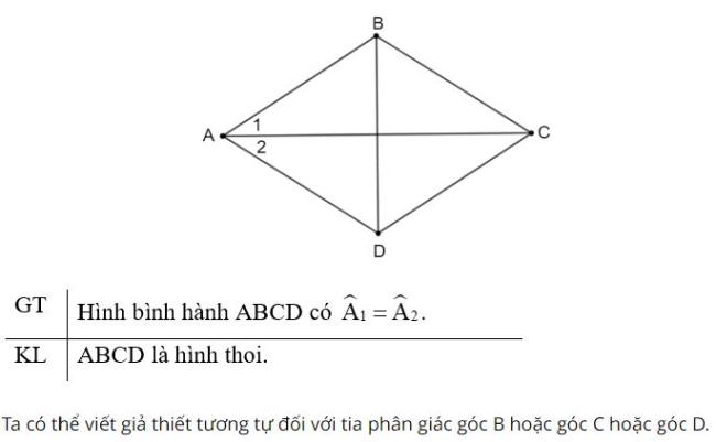 Giải Toán 8 Kết nối tri thức Hình thoi và hình vuông hình 1