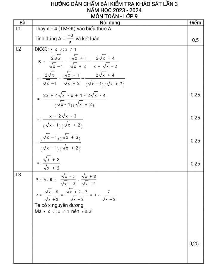 đáp án đề khảo sát lần 3 Toán 9 năm 2024 huyện Thạch Thất ảnh 1