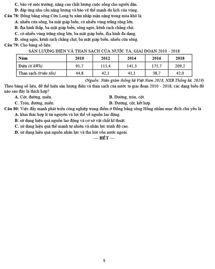 đề thi thử tốt nghiệp môn Địa của trường THPT Đông Sơn 2 ảnh 5