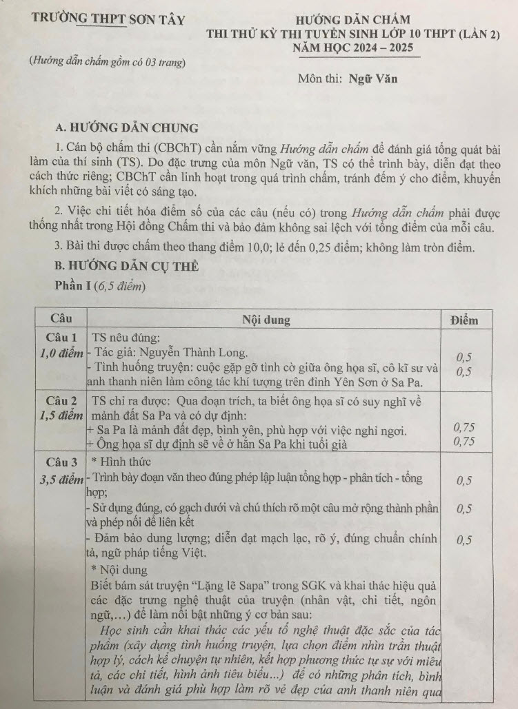 Đề thi thử vào lớp 10 môn Văn 2024 lần 2 THPT Sơn Tây ảnh 3