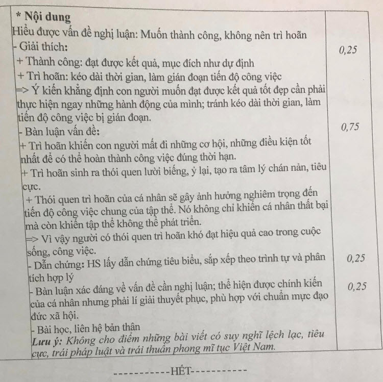 Đề thi thử vào lớp 10 môn Văn 2024 lần 2 THPT Sơn Tây ảnh 5