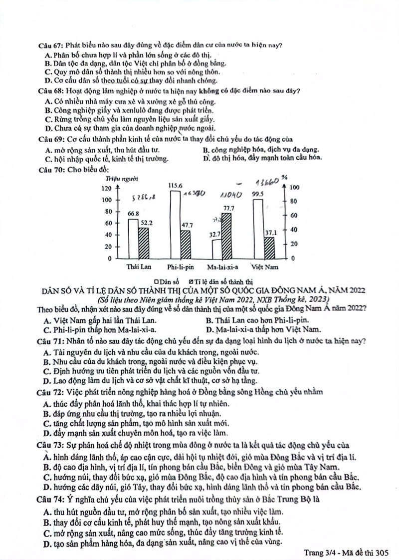 Đề thi thử tốt nghiệp môn địa 2024 sở Bắc Giang lần 2 trang 3
