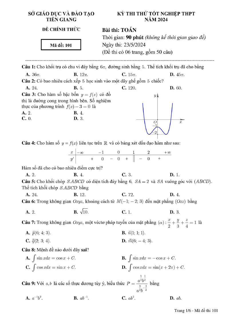 Đề thi thử tốt nghiệp môn Toán 2024 sở GD Tiền Giang trang 1