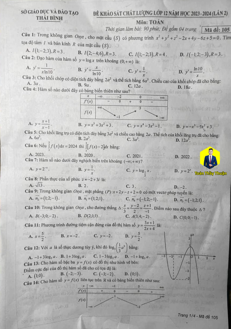 đề thi thử tốt nghiệp toán Thái Bình lần 2 năm 2024 trang 1