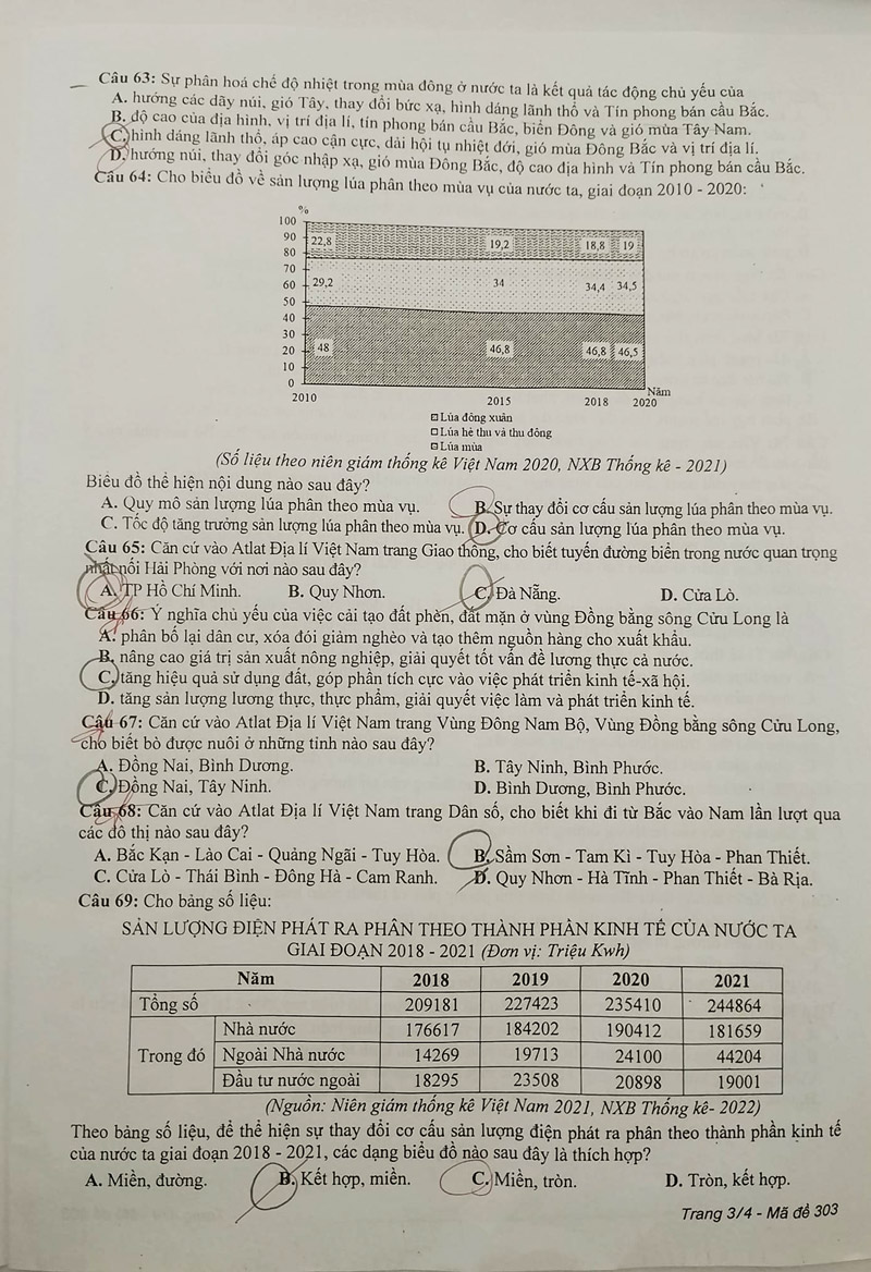 Đề thi thử tốt nghiệp môn Địa 2024 Thái Bình lần 2  trang 3