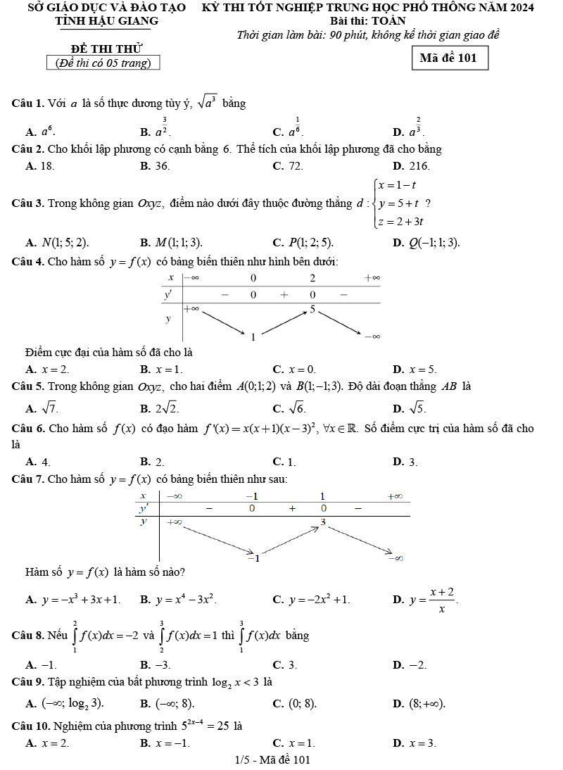 Đề thi thử tốt nghiệp môn toán 2024 Hậu Giang trang 1