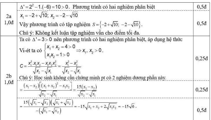 Đáp án đề thi thử vào 10 môn toán 2024 THCS Nghi Phú ảnh 2