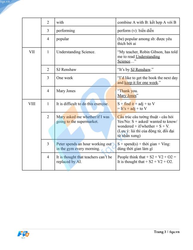 Đáp án đề thi tuyển sinh lớp 10 môn Tiếng Anh Đà Nẵng 2024 trang 3