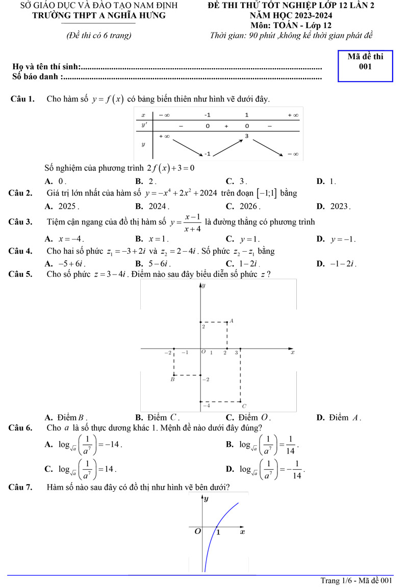 Đề thi thử tốt nghiệp toán 2024 Nghĩa Hưng A lần 2 trang 1
