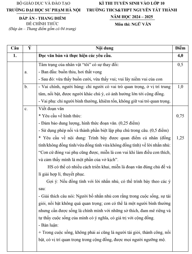 Đáp án Ngữ Văn thi vào 10 THCS&THPT Nguyễn Tất Thành 2024 ảnh 1