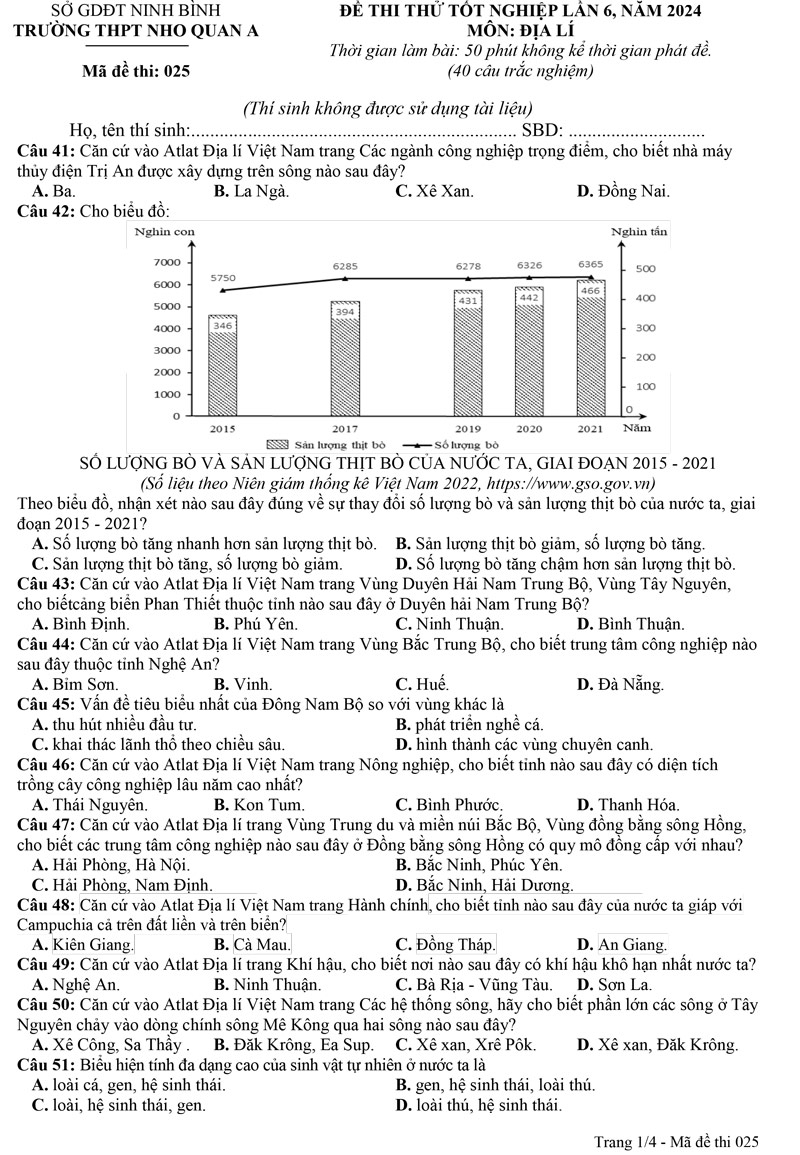 Đề thi thử tốt nghiệp môn Địa 2024 Nho Quan A trang 1
