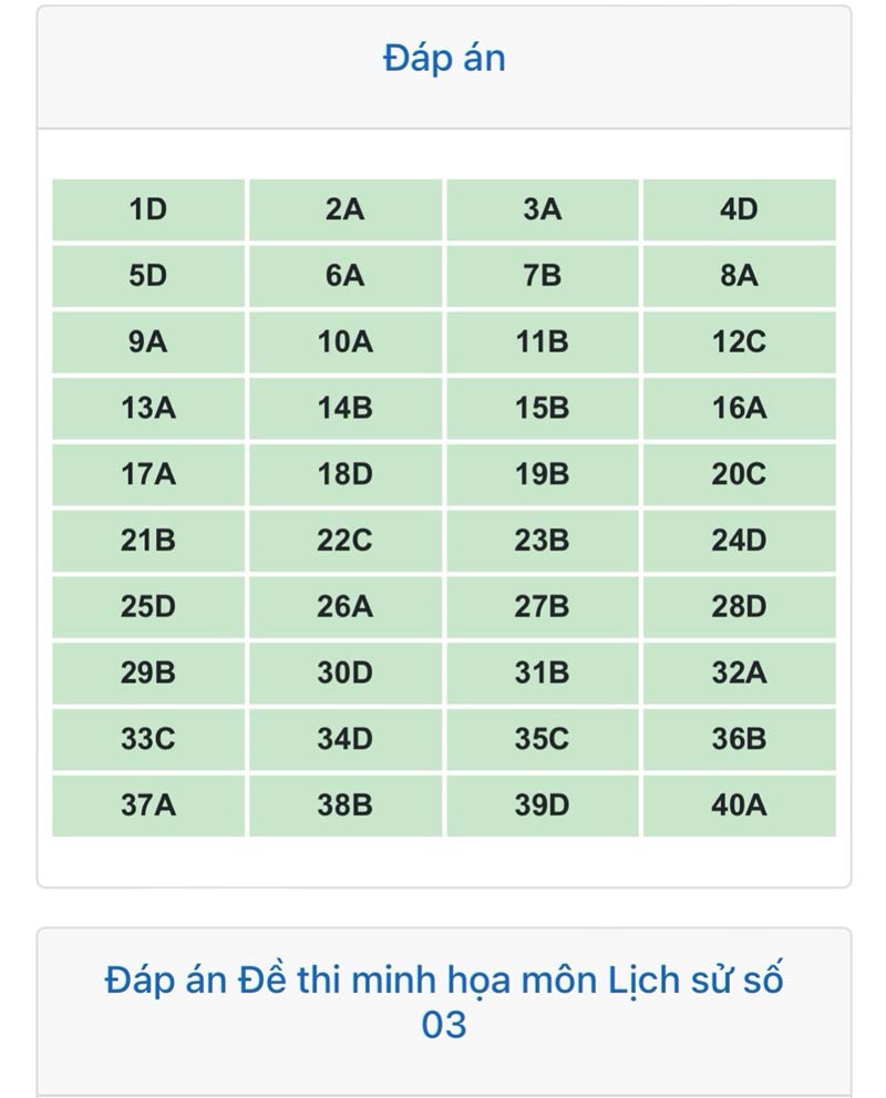 Đáp án đề thi thử tốt nghiệp THPT môn Sử 2024 mẫu số 3