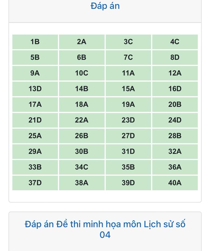 Đáp án đề thi thử tốt nghiệp THPT môn Sử 2024 mẫu số 4