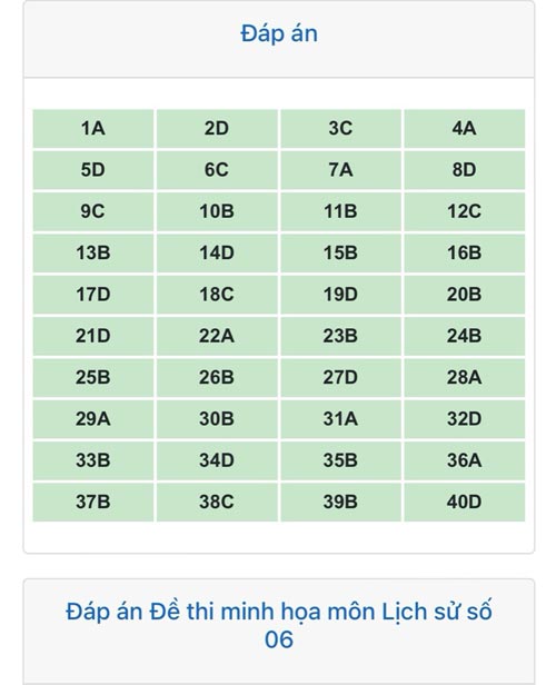 Đề thi thử tốt nghiệp THPT môn Sử 2024 mẫu số 6 trang 1