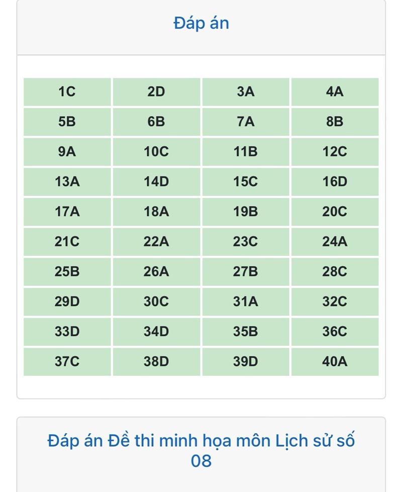 Đáp án đề thi thử tốt nghiệp THPT môn Sử 2024 mẫu số 8