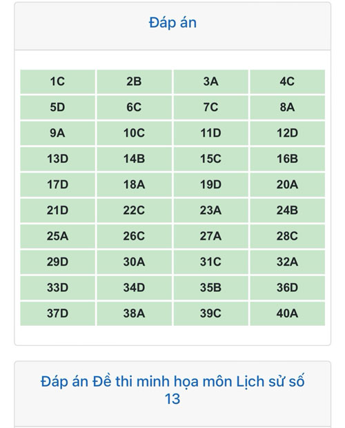 Đáp án đề thi thử tốt nghiệp THPT môn Sử 2024 mẫu số 13