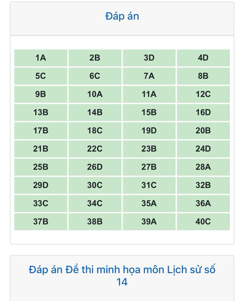 Đáp án đề thi thử tốt nghiệp THPT môn Sử 2024 mẫu số 14