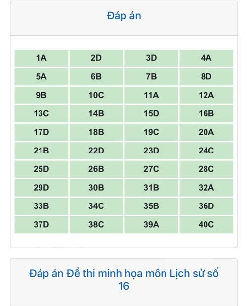 Đáp án đề thi thử tốt nghiệp THPT môn Sử 2024 mẫu số 16