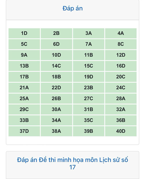 Đáp án đề thi thử tốt nghiệp THPT môn Sử 2024 mẫu số 17