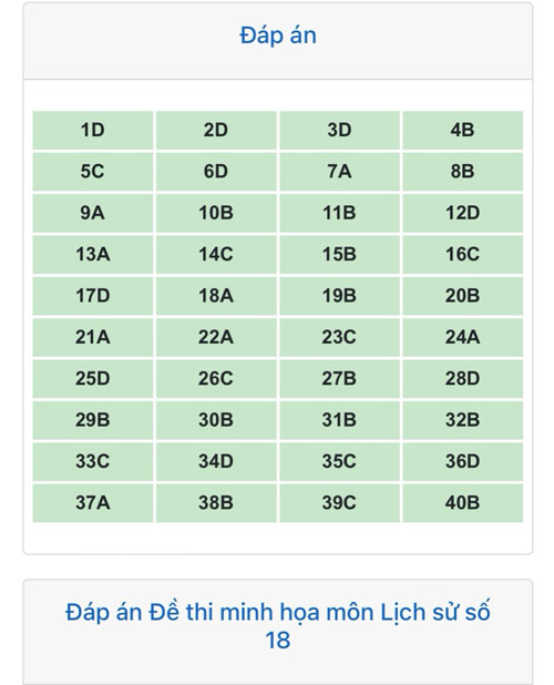 Đáp án đề thi thử tốt nghiệp THPT môn Sử 2024 mẫu số 18