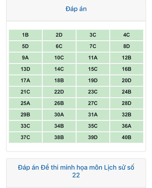 Đáp án đề thi thử tốt nghiệp THPT môn Sử 2024 mẫu số 22