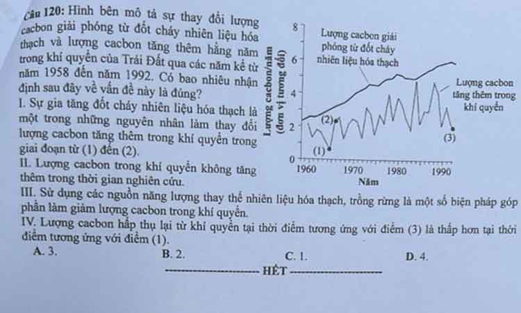 Đáp án Sinh đề 223 năm 2024 6