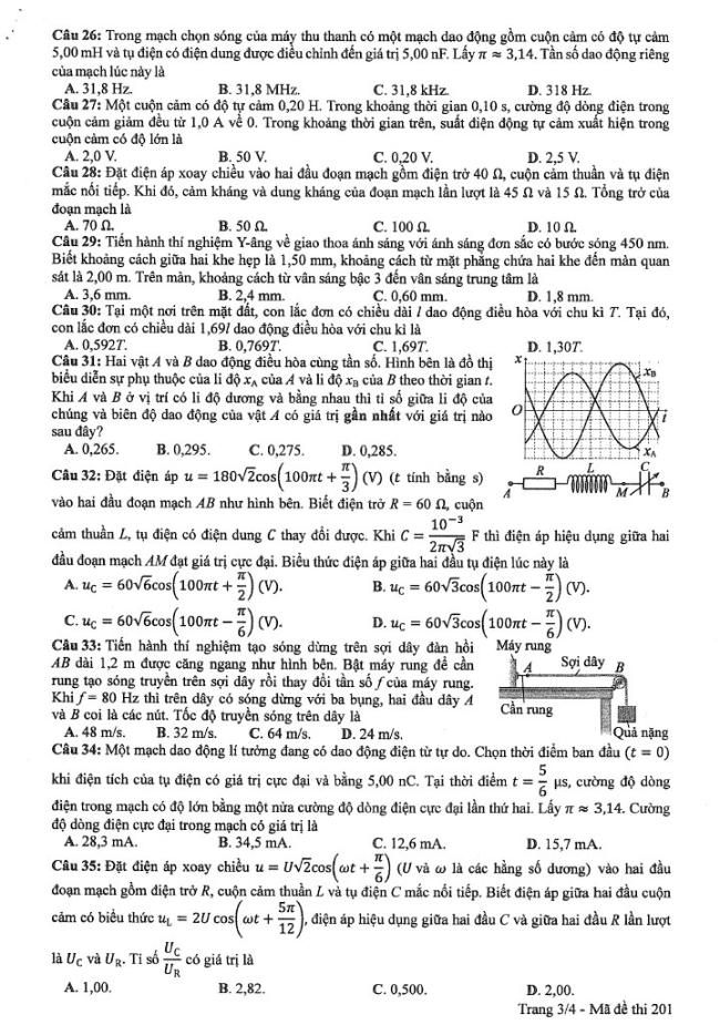 đề Lý 2024 mã 201 trang 3