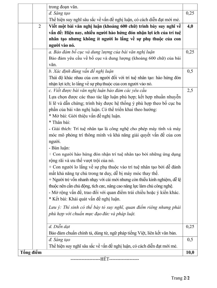 Đáp án đề thi văn THPT quốc gia 2025 và barem điểm môn văn ảnh 2