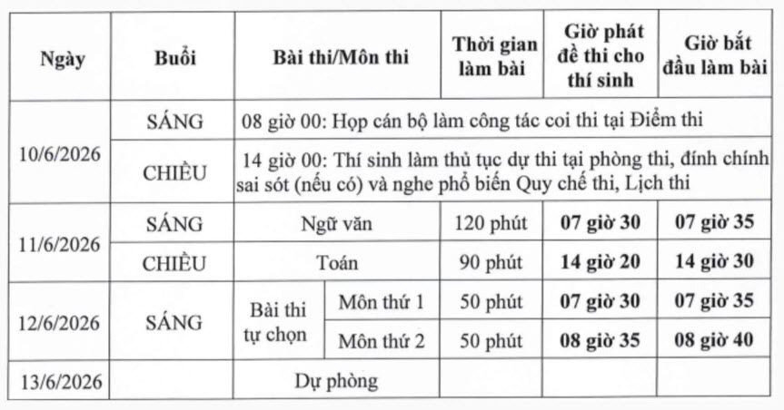 Bộ GD-ĐT công bố lịch thi tốt nghiệp THPT năm 2026